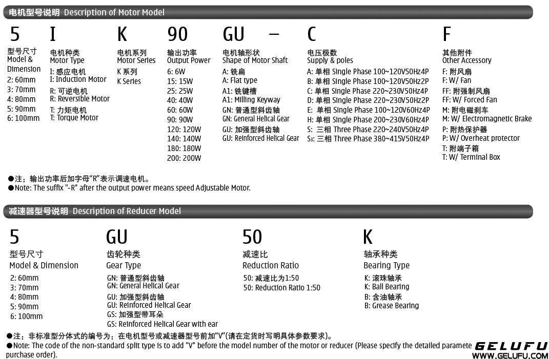 AC系列微型交流減速電機(調速馬達)