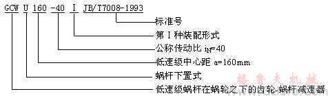 CCWU雙級蝸桿減速機及齒輪-蝸輪減速機型號與標(biāo)記（JB/T7008-1993）