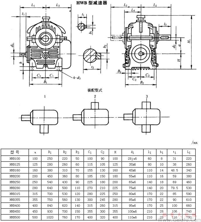 HWB型減速機(jī)外形、安裝尺寸及裝配型式JB/T7936-1999 HWB型減速機(jī)外形、安裝尺寸及裝配型式JB/T7936-1999