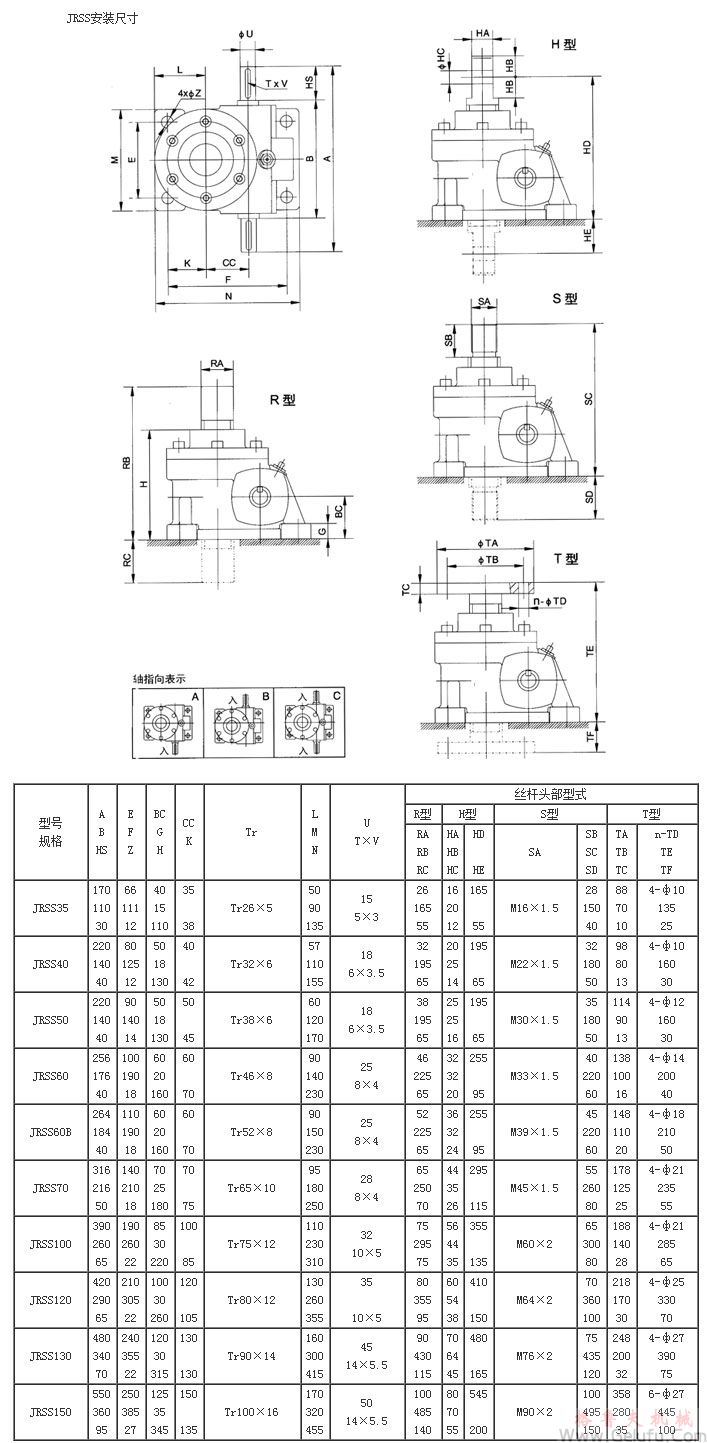 JRSS蝸輪絲桿升降機(jī)安裝尺寸