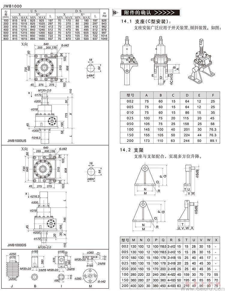 JWB750/1000滾珠絲杠升降機(jī)外形尺寸表