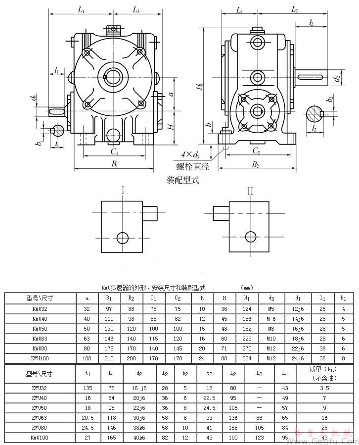 KWU32、KWU40、KWU50、KWU63、KWU80、KWU100、型錐面包絡(luò)圓柱蝸桿減速機(jī)的外形安裝尺寸和裝配型式Ⅰ—ⅡJB/T 5559－91