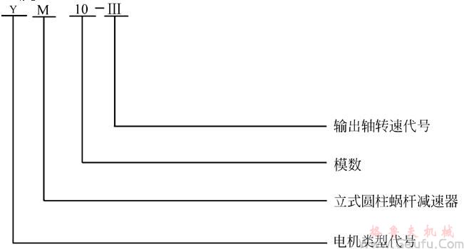 M立式蝸桿減速機特點及標(biāo)記示例