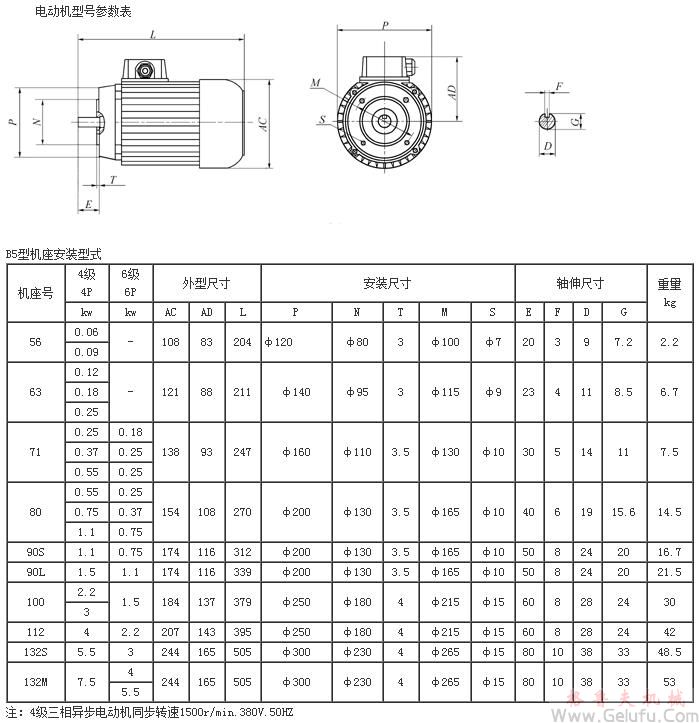 VF系列蝸輪蝸桿電動機(jī)型號參數(shù)表外形安裝尺寸 VF系列蝸輪蝸桿電動機(jī)型號參數(shù)表外形安裝尺寸