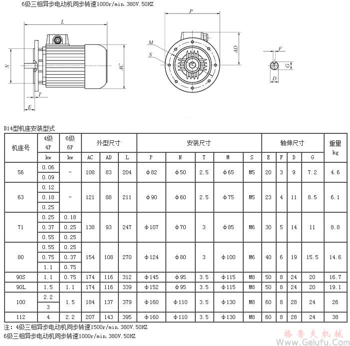 VF系列蝸輪蝸桿電動機(jī)型號參數(shù)表外形安裝尺寸 VF系列蝸輪蝸桿電動機(jī)型號參數(shù)表外形安裝尺寸