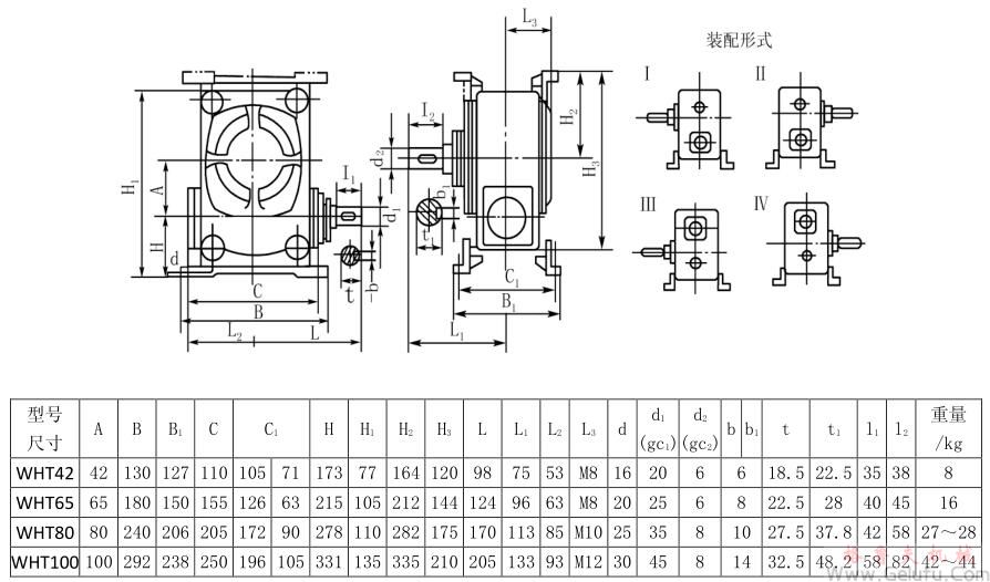 WHT42、WHT65、WHT80、WHT100型圓弧圓柱蝸桿減速機(jī)I—IV式安裝型式及尺寸JB2318—79