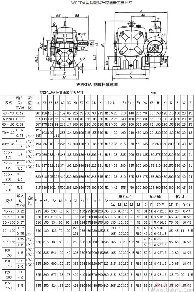 WPEDA型蝸輪蝸桿減速機(jī)主要尺寸