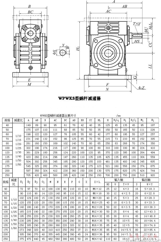 WPWKS40、WPWKS50、WPWKS60、WPWKS70、WPWKS80、WPWKS100、WPWKS120、WPWKS135、WPWKS155、WPWKS175、WPWKS200、WPWKS250型蝸輪蝸桿減速機主要尺寸