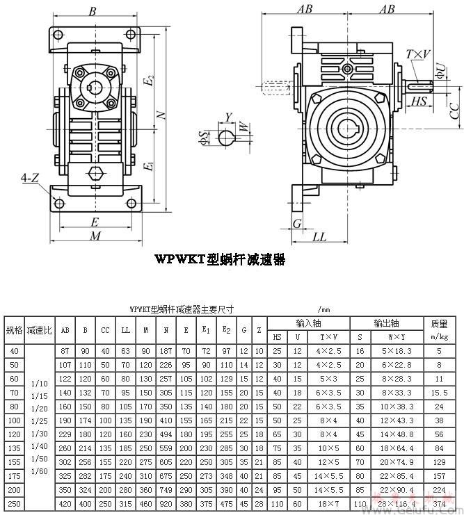 WPWKT40、WPWKT50、WPWKT60、WPWKT70、WPWKT80、WPWKT100、WPWKT120、WPWKT135、WPWKT155、WPWKT175、WPWKT200、WPWKT250型蝸輪蝸桿減速機(jī)主要尺寸
