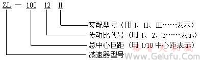 ZL、ZLH、ZLSH兩級圓柱齒輪減速機(jī)代號和標(biāo)記