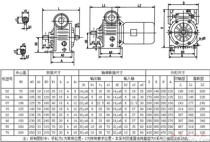 MBW、MBWY基型甲板臥式圖及安裝尺寸 MBW、MBWY基型甲板臥式圖及安裝尺寸