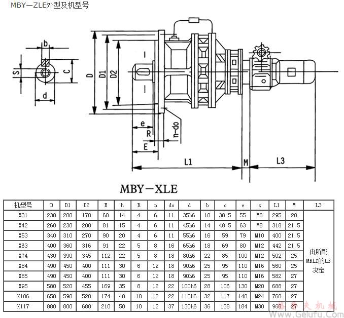 MB系列行星摩擦機(jī)械無(wú)級(jí)減速機(jī)MBY-ZLE外型及機(jī)型號(hào) MB系列行星摩擦機(jī)械無(wú)級(jí)減速機(jī)MBY-ZLE外型及機(jī)型號(hào)