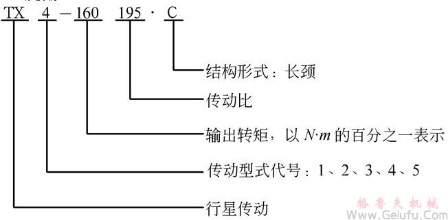 TX回轉(zhuǎn)行星齒輪減速機型式
