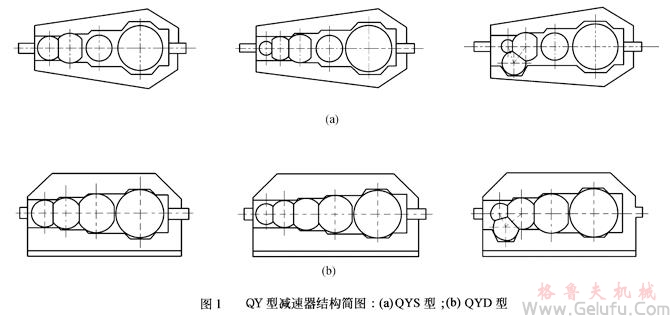 QY型起重機(jī)用硬齒面減速機(jī)的分類、應(yīng)用范圍 QY型起重機(jī)用硬齒面減速機(jī)的分類、應(yīng)用范圍