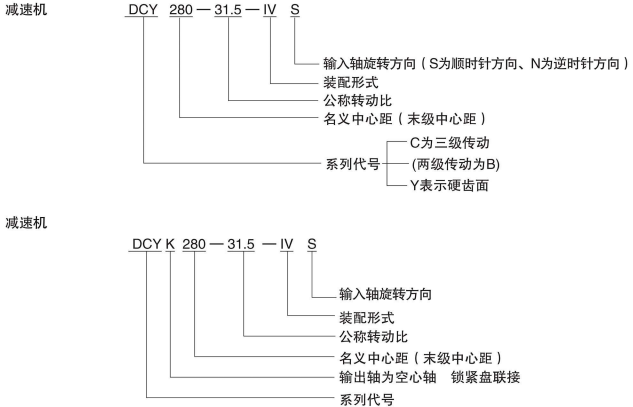 Dbiao.png Dbiao.png